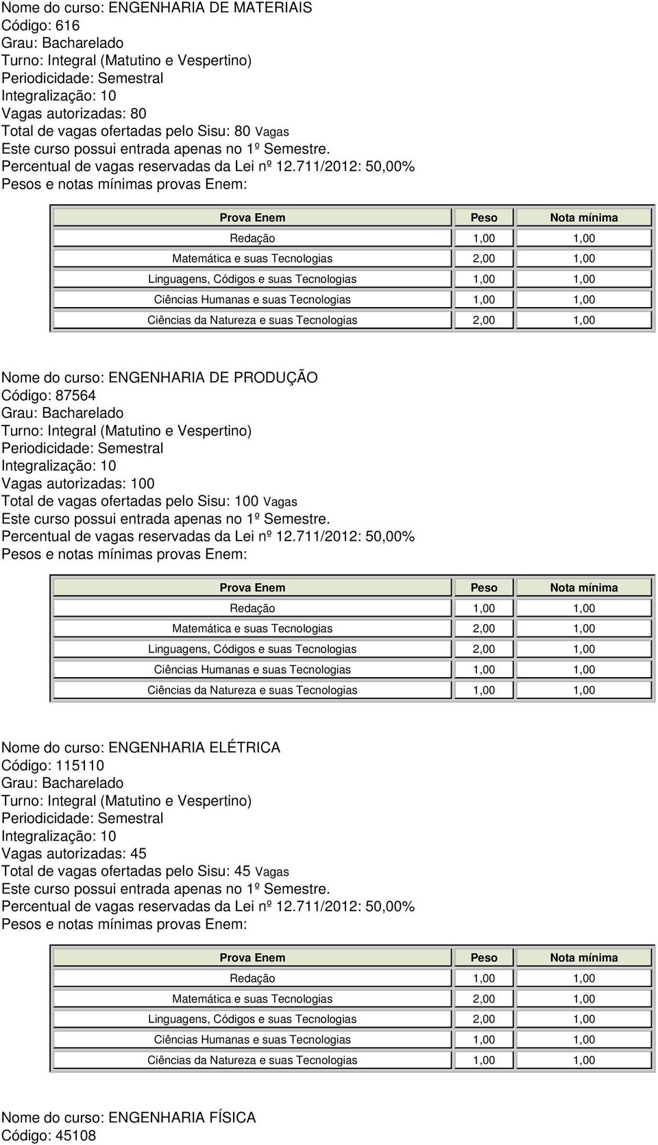 autorizadas: 100 Total de vagas ofertadas pelo Sisu: 100 Vagas Nome do curso: ENGENHARIA ELÉTRICA Código: 115110