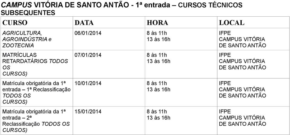 TOD TOD 06/01/2014 8 às 11h 07/01/2014 8 às 11h