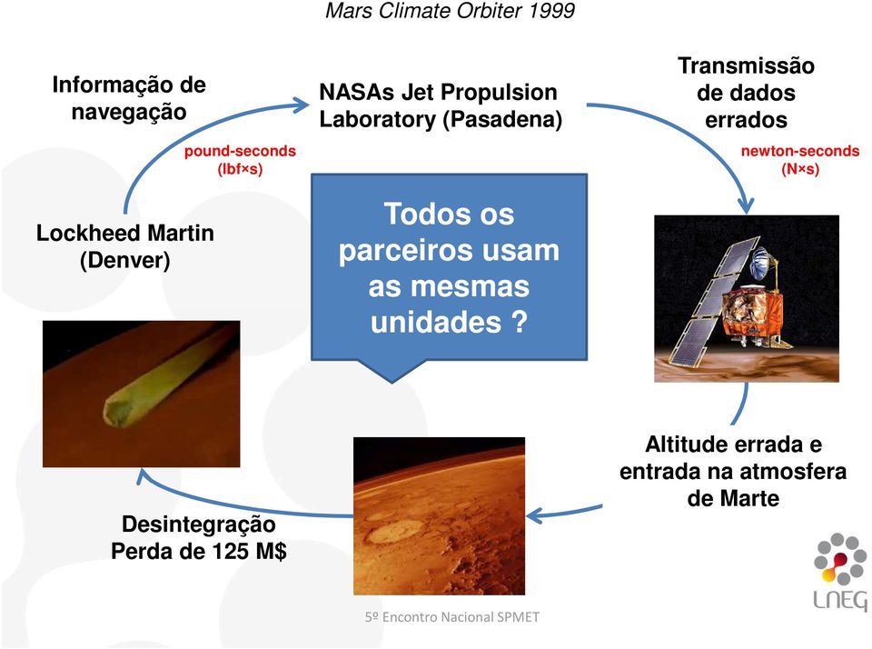 parceiros usam as mesmas unidades?