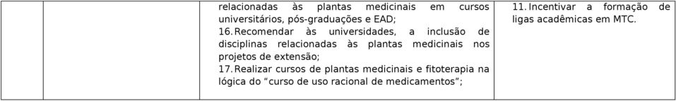 nos projetos de extensão; 17.