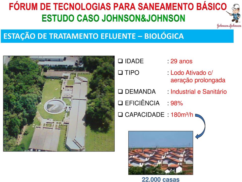 aeração prolongada DEMANDA : Industrial e