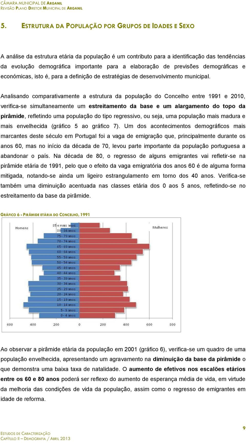 Analisando comparativamente a estrutura da população do Concelho entre 1991 e 2010, verifica-se simultaneamente um estreitamento da base e um alargamento do topo da pirâmide, refletindo uma população