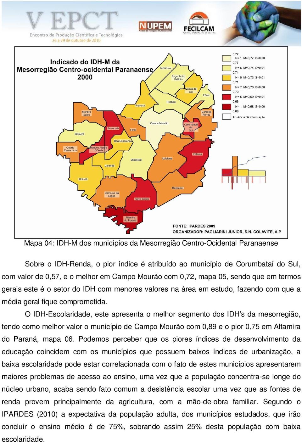 O IDH-Escolaridade, este apresenta o melhor segmento dos IDH s da mesorregião, tendo como melhor valor o município de Campo Mourão com 0,89 e o pior 0,75 em Altamira do Paraná, mapa 06.