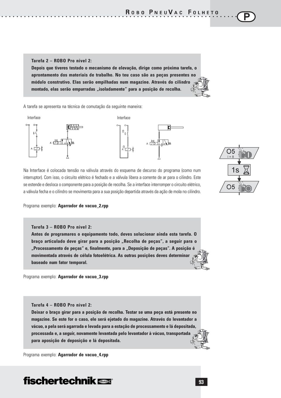 A tarefa se apresenta na técnica de comutação da seguinte maneira: Interface Interface Na Interface é colocada tensão na válvula através do esquema de decurso do programa (como num interruptor).