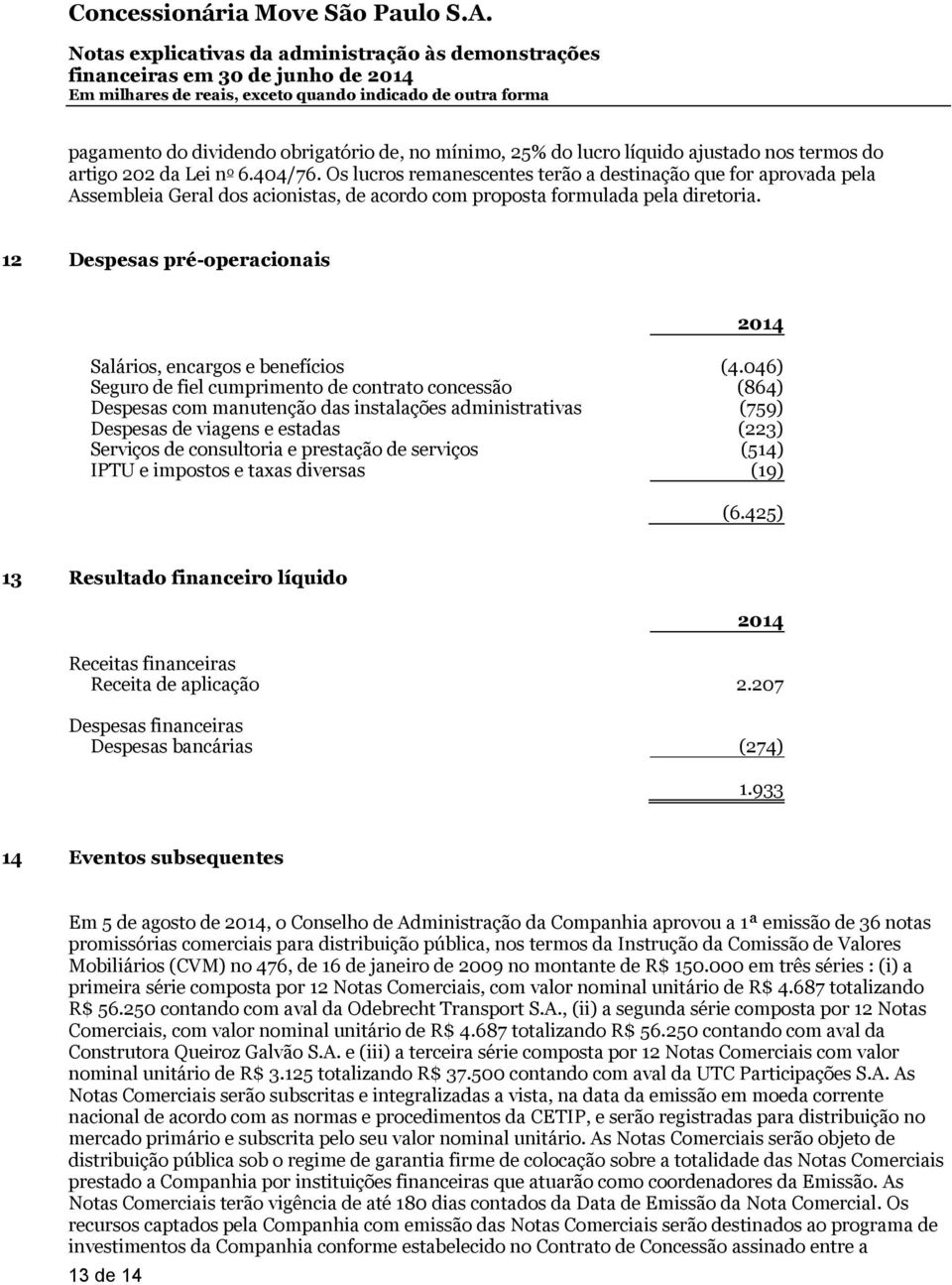 12 Despesas pré-operacionais 2014 Salários, encargos e benefícios (4.