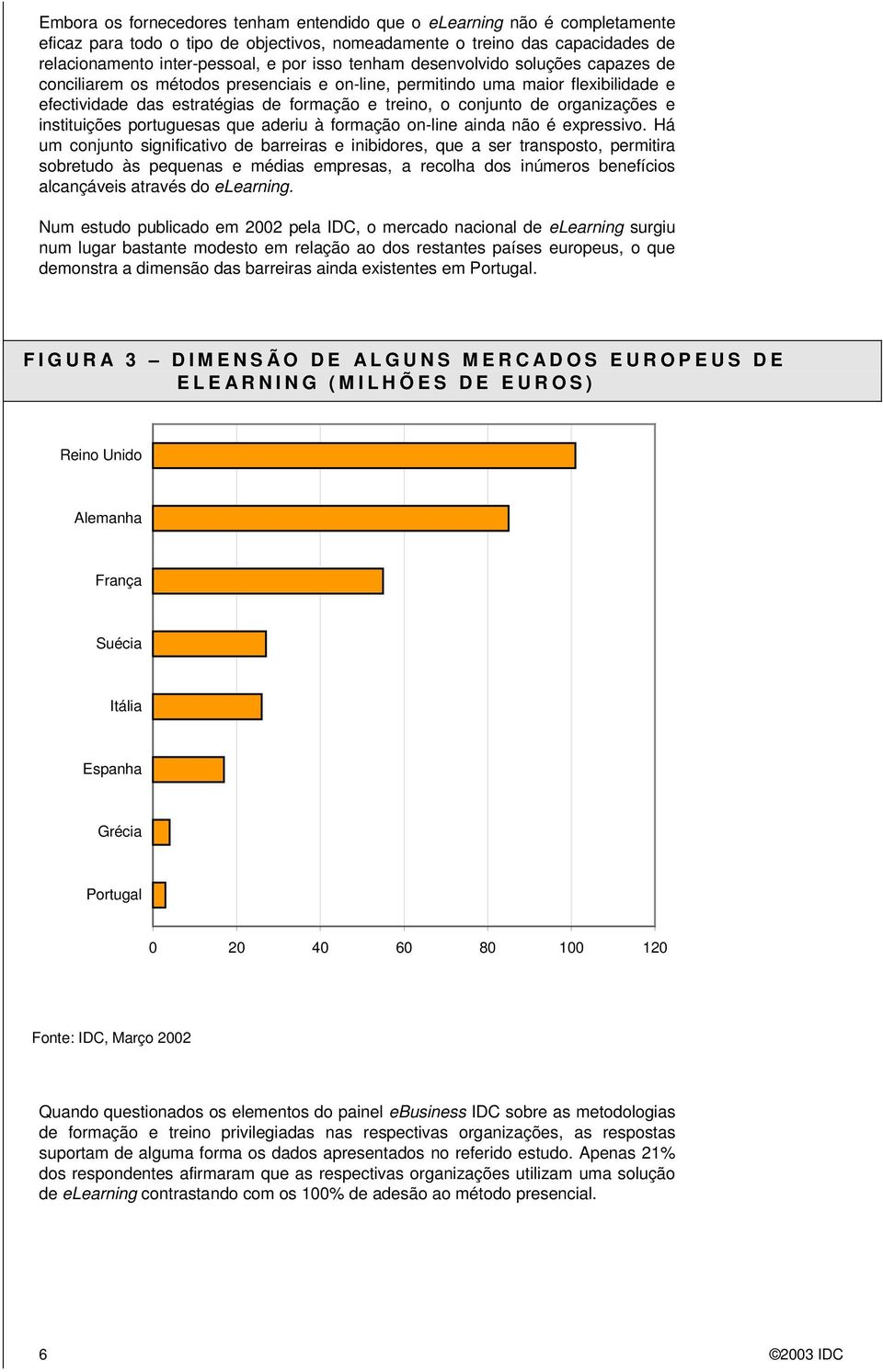 organizações e instituições portuguesas que aderiu à formação on-line ainda não é expressivo.