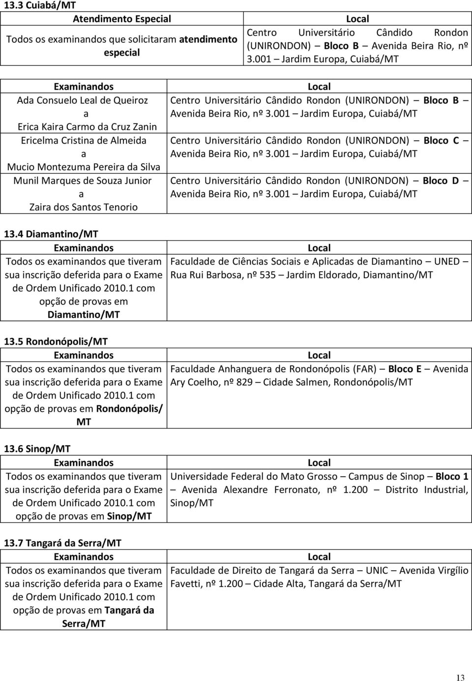 4 Dimntino/MT opção de provs em Dimntino/MT Centro Universitário Cândido Rondon (UNIRONDON) Bloco B Avenid Beir Rio, nº 3.