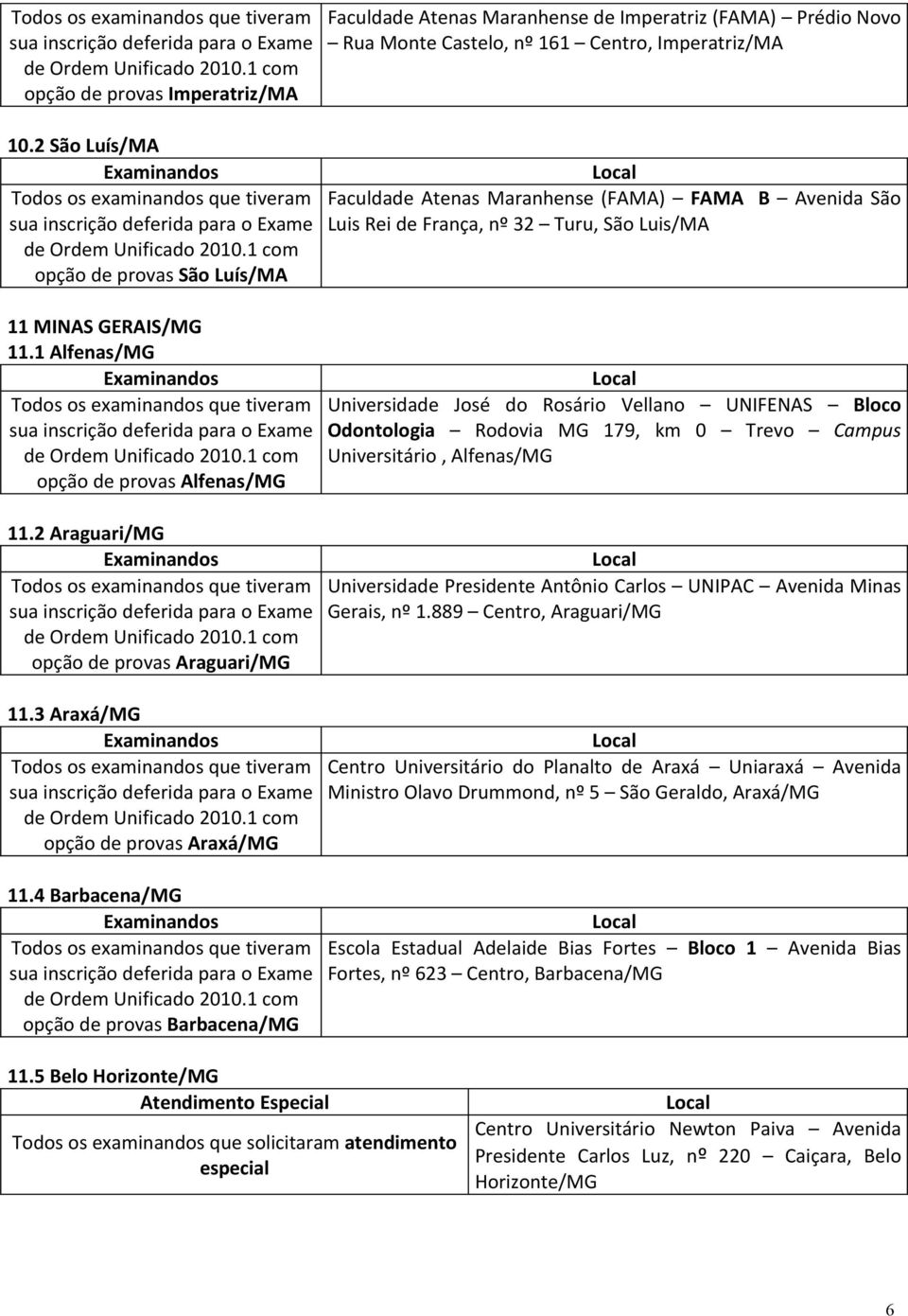 4 Brbcen/MG opção de provs Brbcen/MG Fculdde Atens Mrnhense de Impertriz (FAMA) Prédio Novo Ru Monte Cstelo, nº 161 Centro, Impertriz/MA Fculdde Atens Mrnhense (FAMA) FAMA B Avenid São Luis Rei de