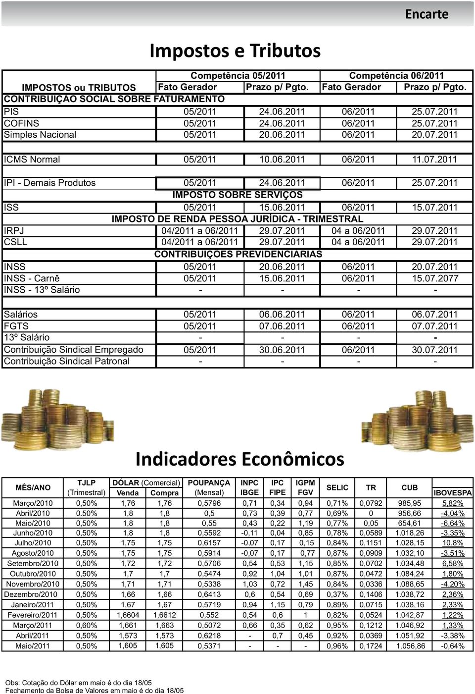 06.2011 06/2011 25.07.2011 IMPOSTO SOBRE SERVIÇOS ISS 05/2011 15.06.2011 06/2011 15.07.2011 IMPOSTO DE RENDA PESSOA JURÍDICA - TRIMESTRAL IRPJ 04/2011 a 06/2011 29.07.2011 04 a 06/2011 29.07.2011 CSLL 04/2011 a 06/2011 29.