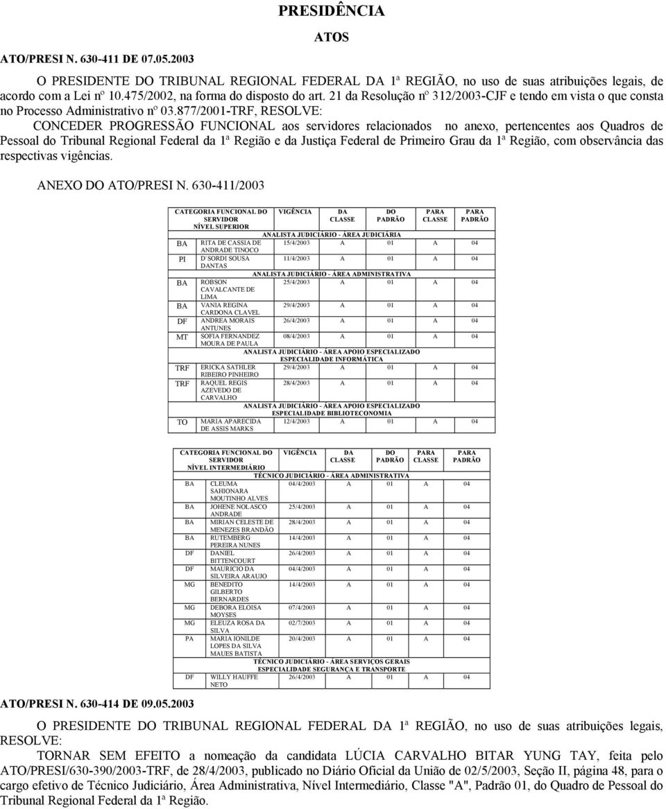 877/2001-TRF, CONCEDER PROGRESSÃO FUNCIONAL aos servidores relacionados no anexo, pertencentes aos Quadros de Pessoal do Tribunal Regional Federal da 1ª Região e da Justiça Federal de Primeiro Grau