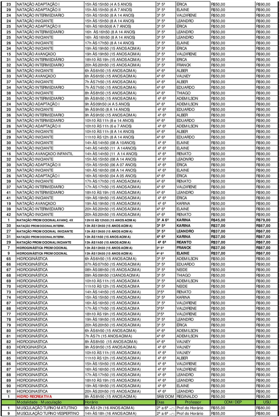 NATAÇÃO INTERMEDIARIO 16h ÀS 16h50 (8 A 14 ANOS) 3ª 5ª LEANDRO R$50,00 R$90,00 25 NATAÇÃO INICIANTE 16h ÀS 16h50 (8 A 14 ANOS) 3ª 5ª LEANDRO R$50,00 R$90,00 26 NATAÇÃO INICIANTE 17h ÀS 17h50 (8 A 14