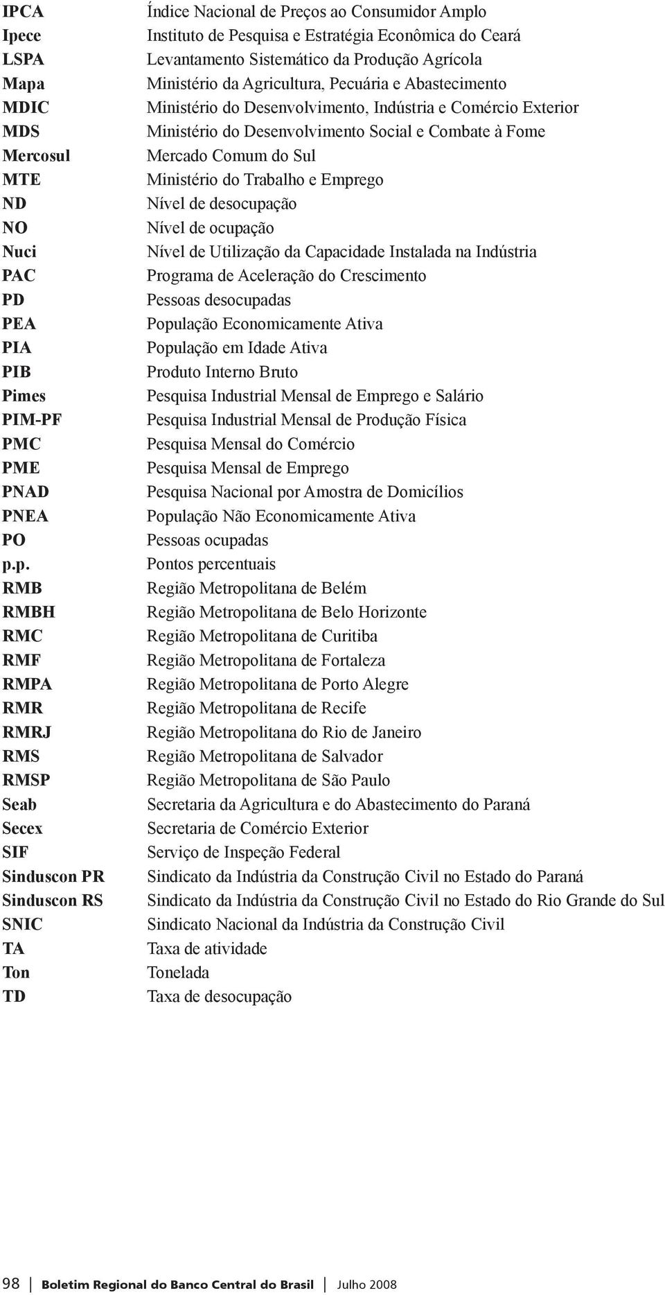 MDIC MDS Mercosul MTE ND NO Nuci PAC PD PEA PIA PIB Pimes PIM-PF PMC PME PNAD PNEA PO p.