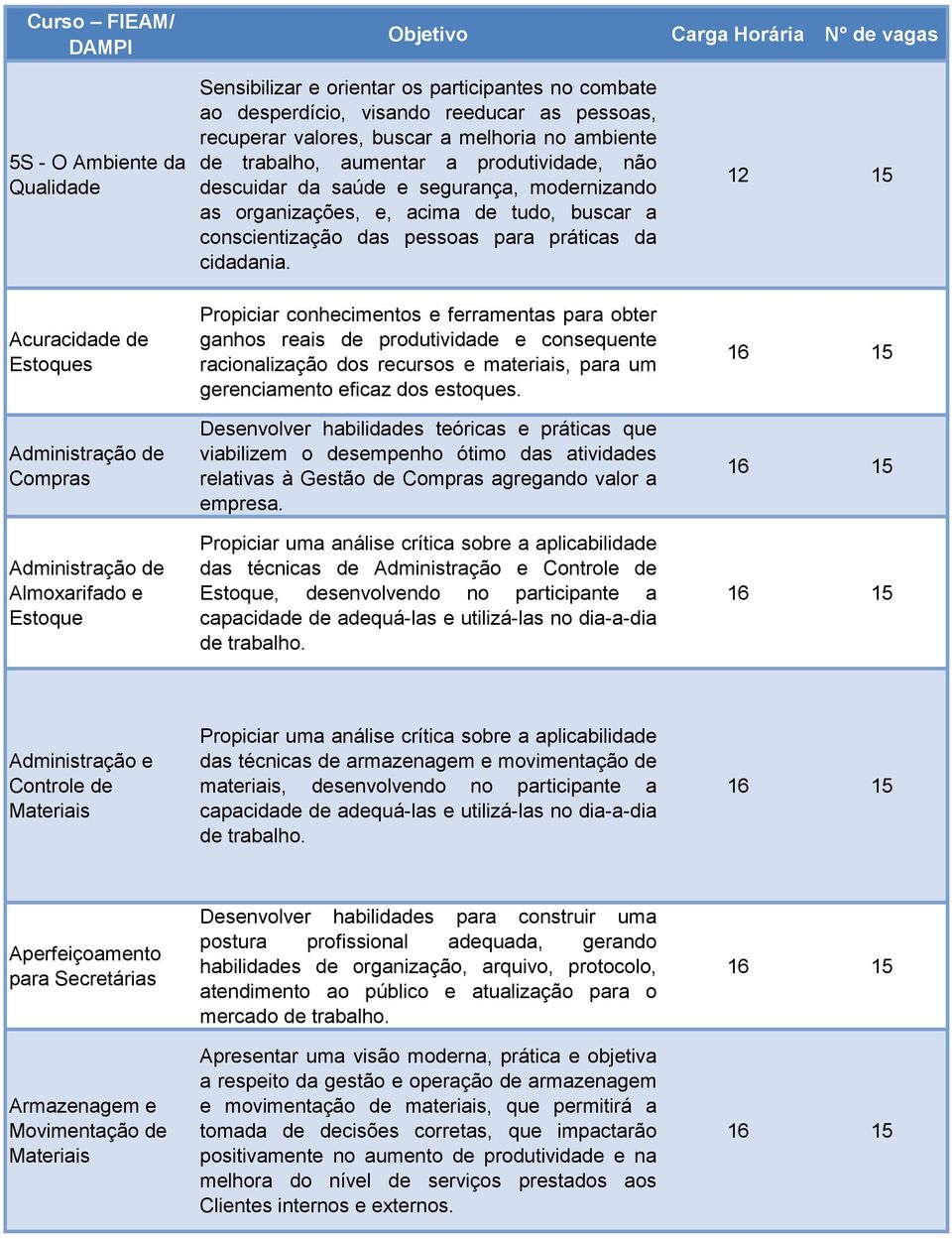 modernizando as organizações, e, acima de tudo, buscar a conscientização das pessoas para práticas da cidadania.