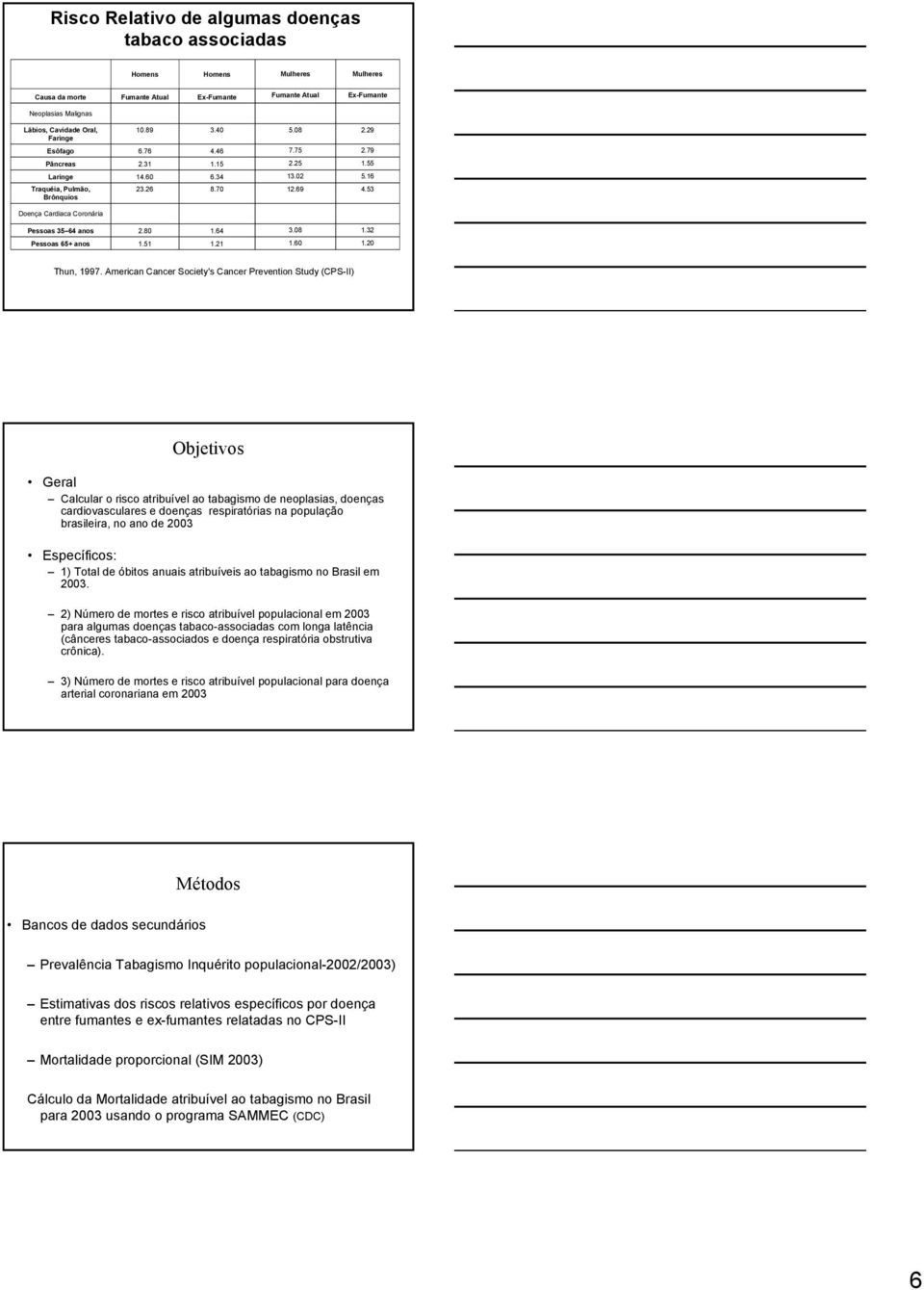 53 Doença Cardiaca Coronária Pessoas 35 64 anos 2.80 1.64 3.08 1.32 Pessoas 65+ anos 1.51 1.21 1.60 1.20 Thun, 1997.