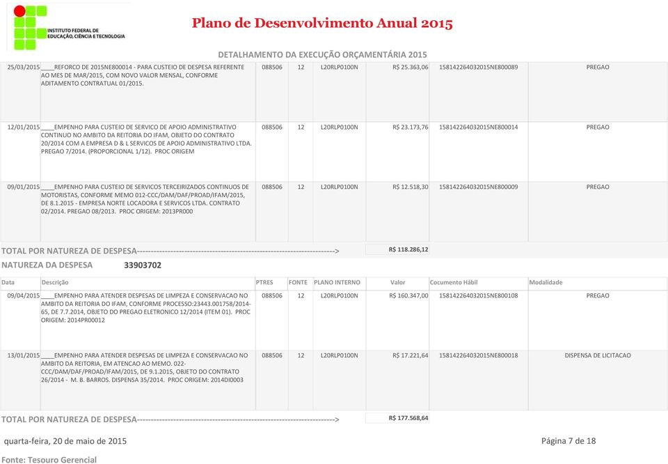 SERVICOS DE APOIO ADMINISTRATIVO LTDA. PREGAO 7/2014. (PROPORCIONAL 1/12). PROC ORIGEM 088506 12 L20RLP0100N R$ 23.