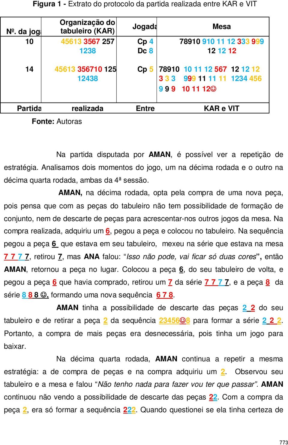 10 11 12 Partida realizada Entre KAR e VIT Fonte: Autoras Na partida disputada por AMAN, é possível ver a repetição de estratégia.