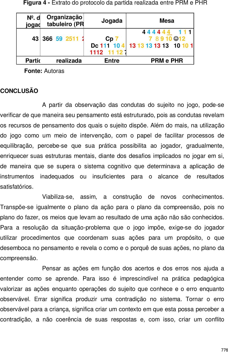 Fonte: Autoras CONCLUSÃO A partir da observação das condutas do sujeito no jogo, pode-se verificar de que maneira seu pensamento está estruturado, pois as condutas revelam os recursos de pensamento