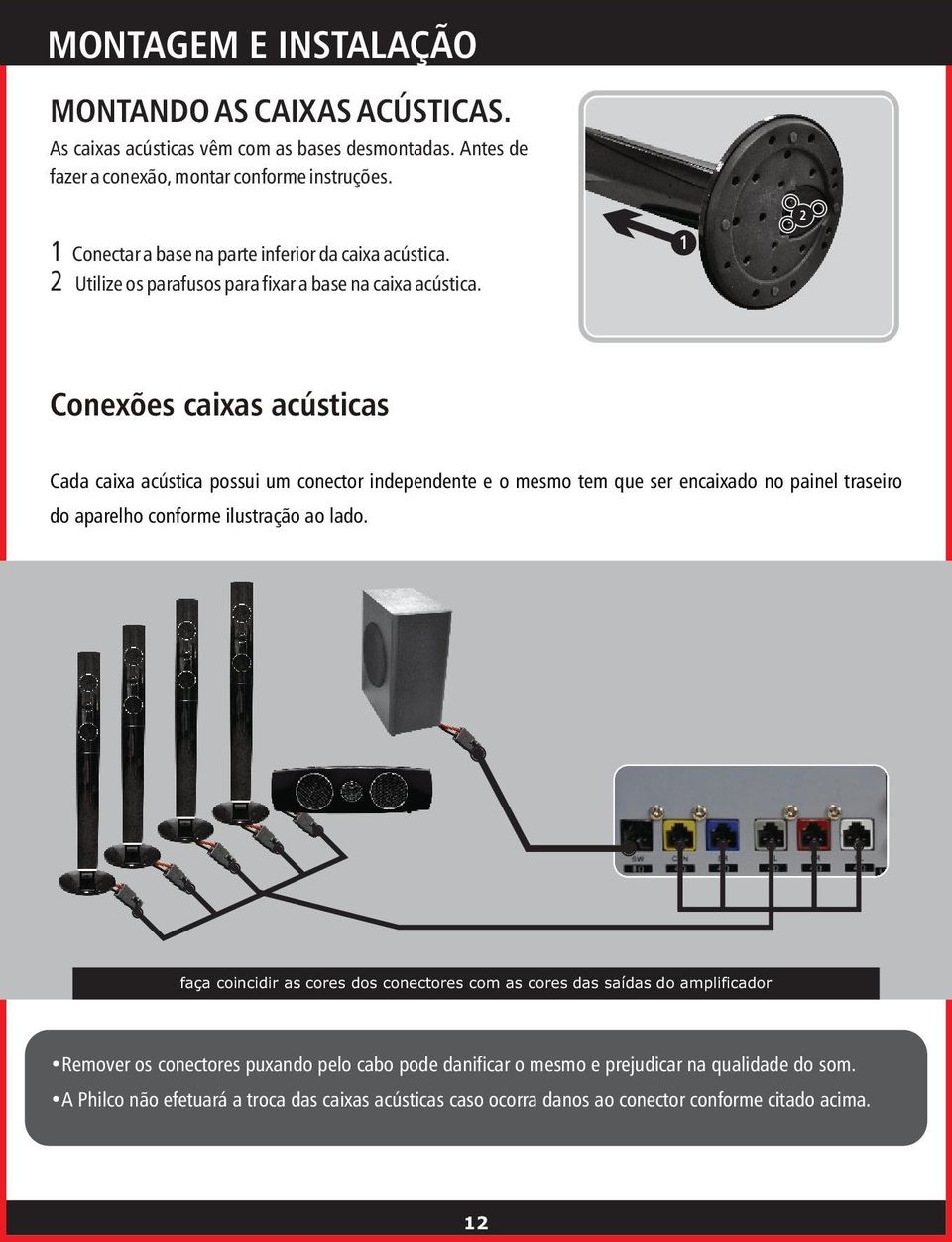 1 2 Conexões caixas acústicas Cada caixa acústica possui um conector independente e o mesmo tem que ser encaixado no painel traseiro do aparelho conforme ilustração ao lado.