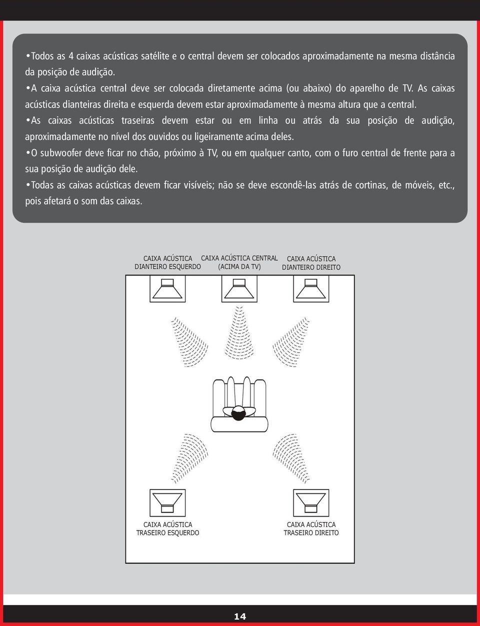 As caixas acústicas traseiras devem estar ou em linha ou atrás da sua posição de audição, aproximadamente no nível dos ouvidos ou ligeiramente acima deles.