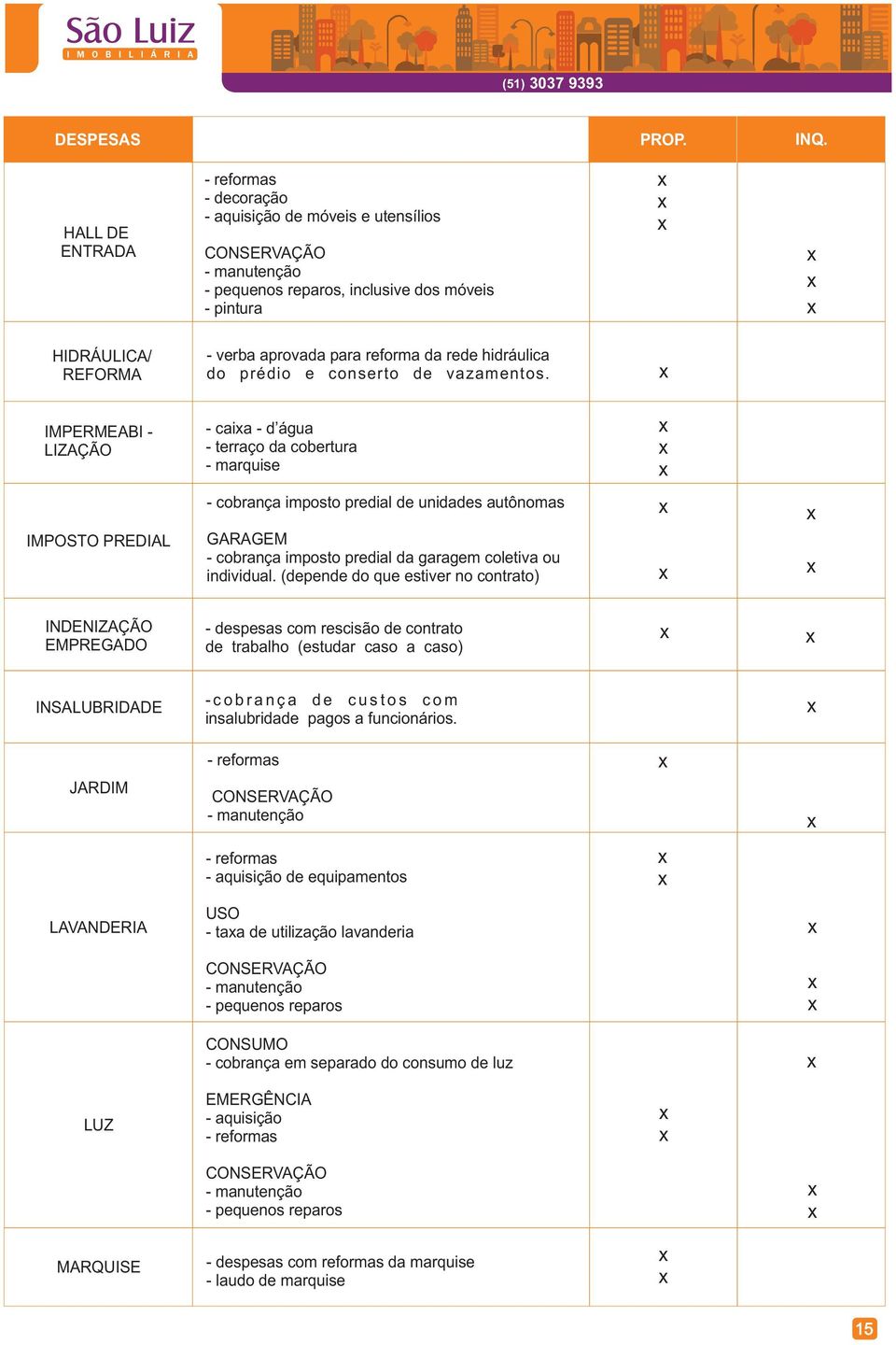 IMPERMEABI - LIZAÇÃO - caia - d água - terraço da cobertura - marquise IMPOSTO PREDIAL - cobrança imposto predial de unidades autônomas GARAGEM - cobrança imposto predial da garagem coletiva ou