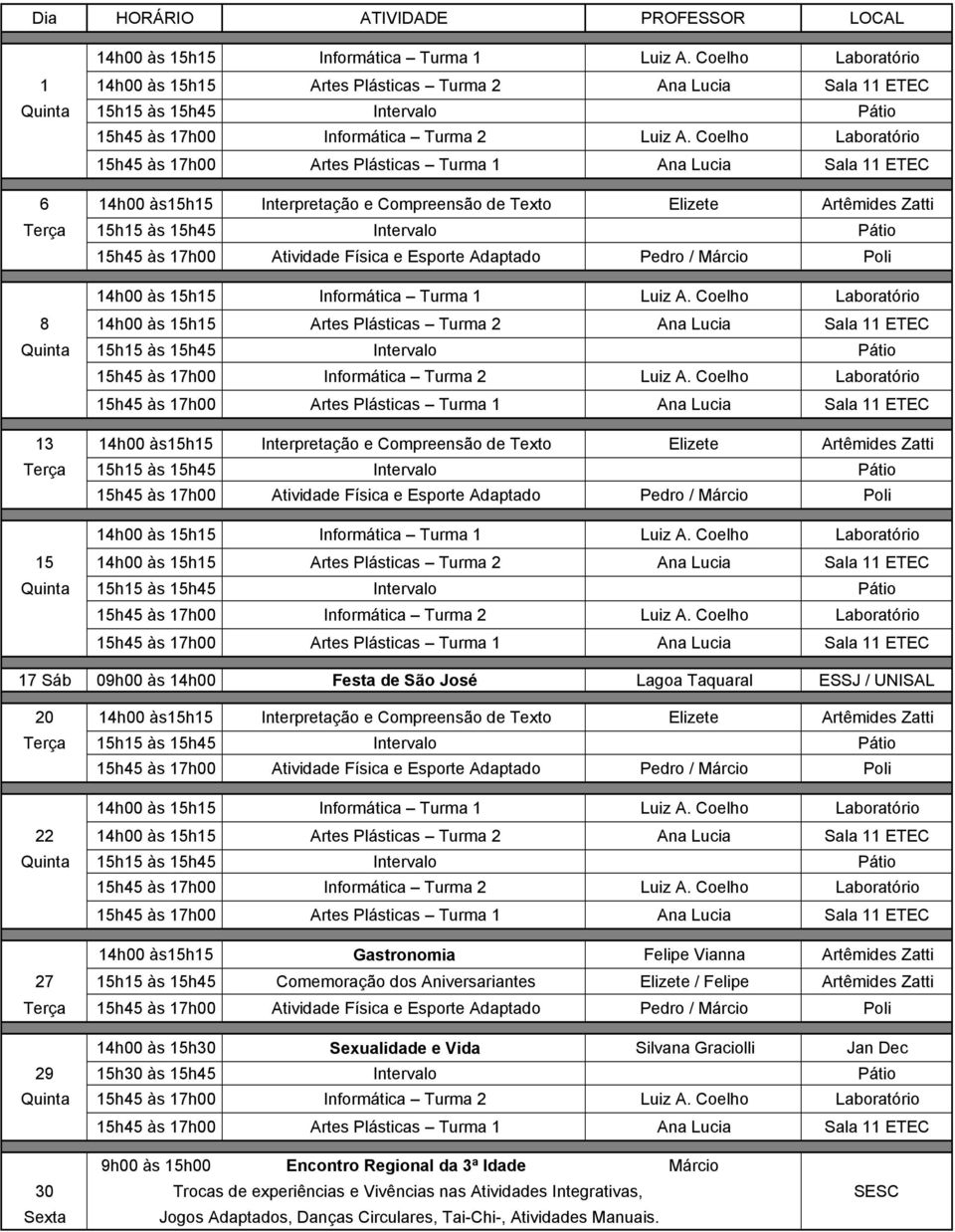 Taquaral ESSJ / UNISAL 20 14h00 às15h15 Interpretação e Compreensão de Texto Elizete Artêmides Zatti 22 14h00 às 15h15 Artes Plásticas Turma 2 Ana Lucia Sala 11 ETEC 14h00 às15h15 Gastronomia Felipe