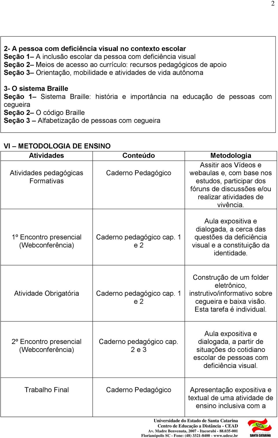 Alfabetização de pessoas com cegueira VI METODOLOGIA DE ENSINO Atividades Conteúdo Metodologia Atividades pedagógicas Formativas Caderno Pedagógico Assitir aos Vídeos e webaulas e, com base nos