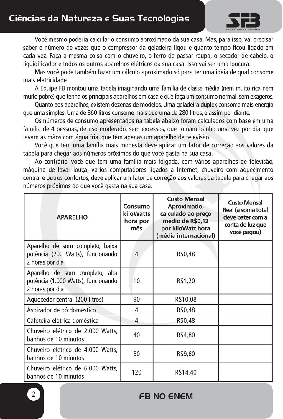 Mas você pode também fazer um cálculo aproximado só para ter uma ideia de qual consome mais eletricidade.