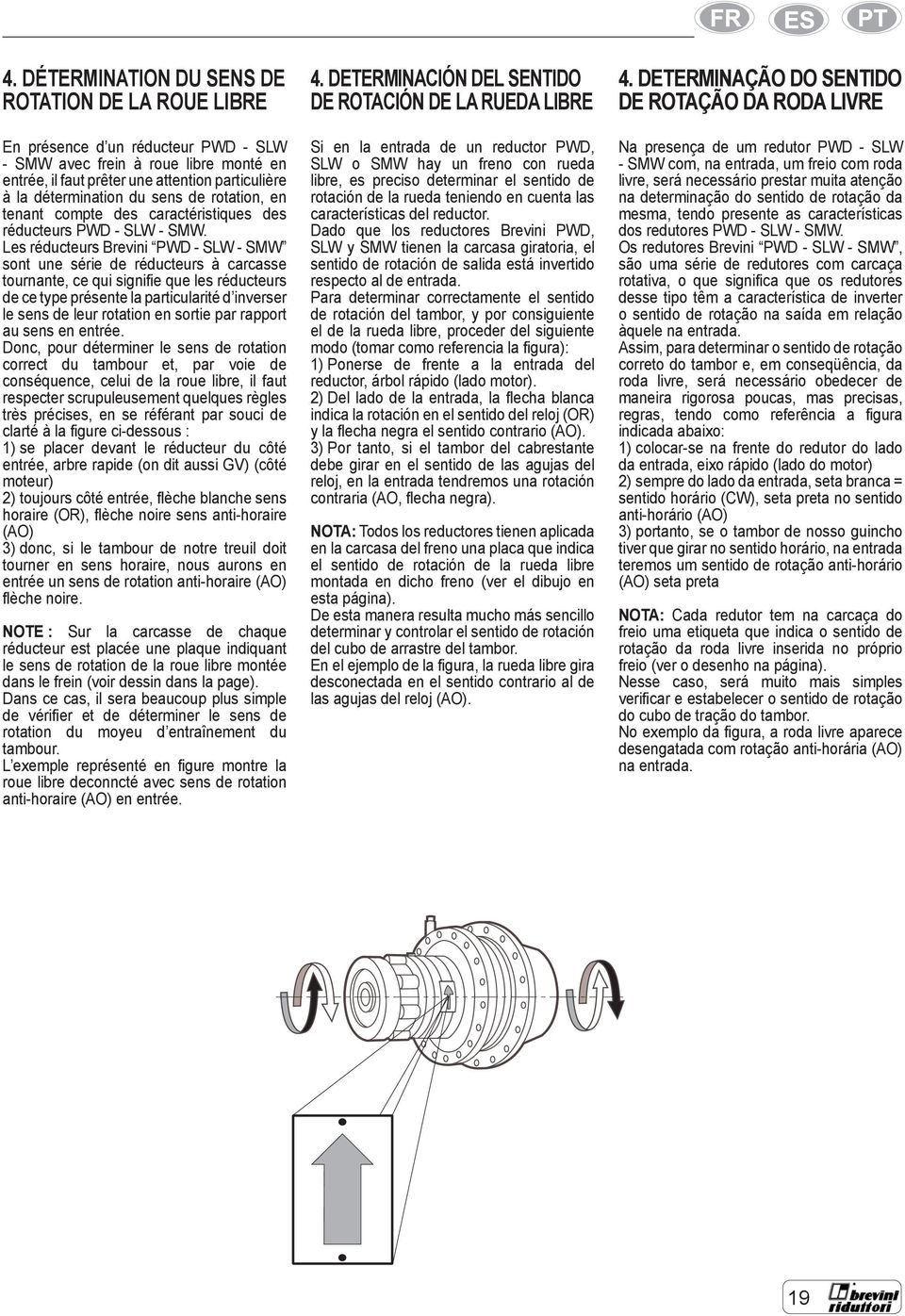 Les réducteurs Brevini PWD - SLW - SMW sont une série de réducteurs à carcasse tournante, ce qui signifie que les réducteurs de ce type présente la particularité d inverser le sens de leur rotation