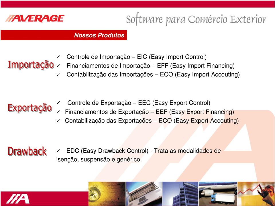 Control) Financiamentos de Exportação EEF (Easy Export Financing) Contabilização das Exportações ECO (Easy