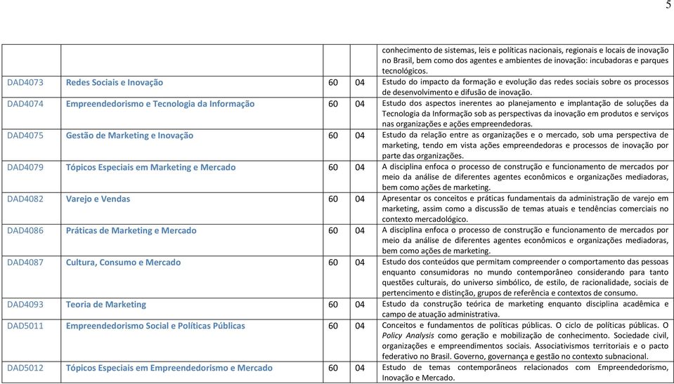 DAD4074 Empreendedorismo e Tecnologia da Informação 60 04 Estudo dos aspectos inerentes ao planejamento e implantação de soluções da Tecnologia da Informação sob as perspectivas da inovação em