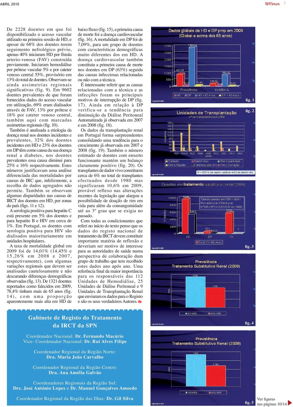 Observam-se ainda assimetrias regionais significativas (fig. 9).