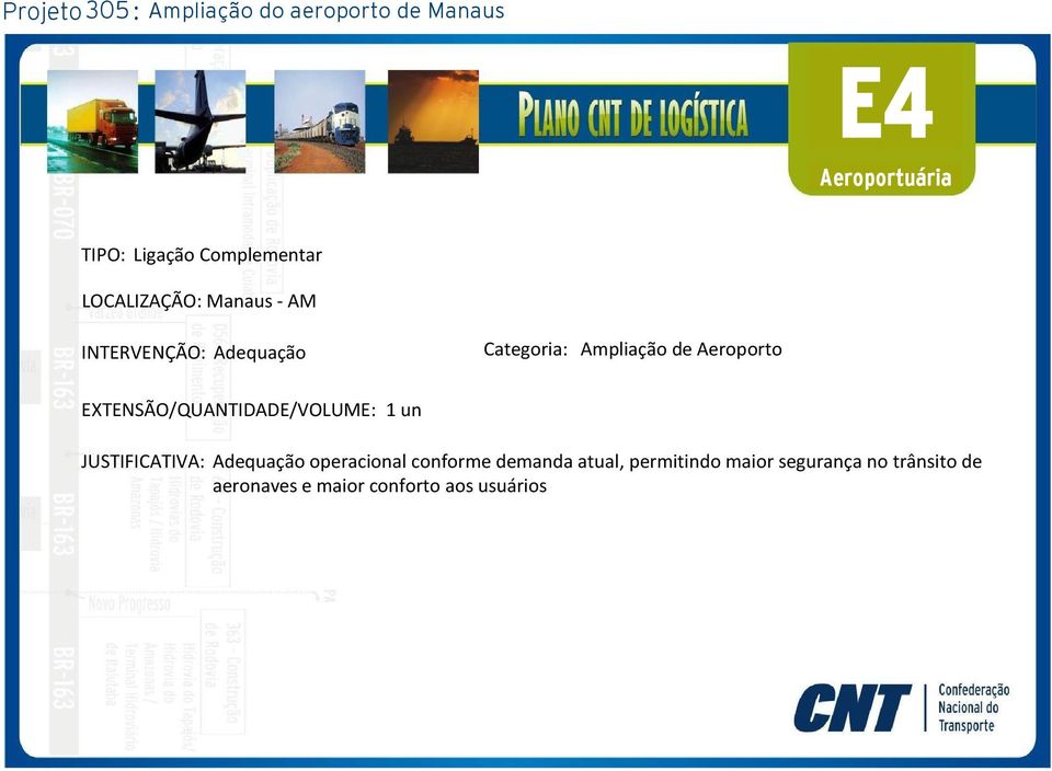 Aeroporto JUSTIFICATIVA: Adequação operacional conforme demanda atual,