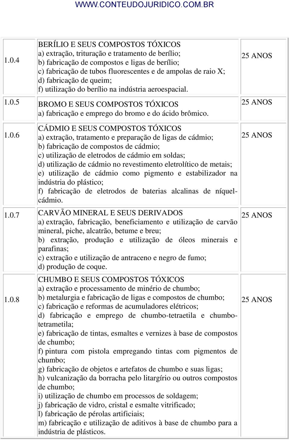 5 BROMO E SEUS COMPOSTOS TÓXICOS a) fabricação e emprego do bromo e do ácido brômico. 1.0.