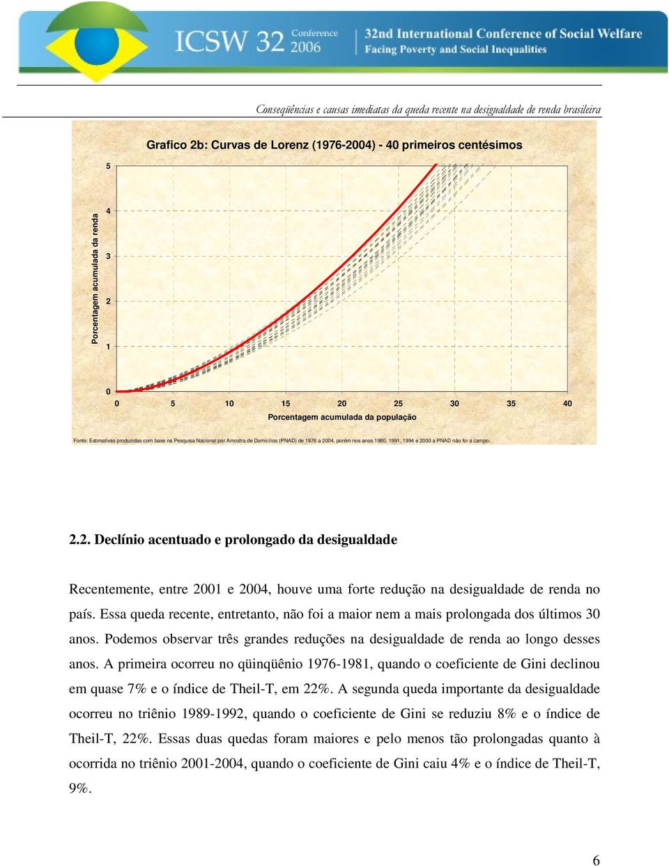 04, porém nos anos 1980, 1991, 1994 e 2000 a PNAD não foi a campo. 2.2. Declínio acentuado e prolongado da desigualdade Recentemente, entre 2001 e 2004, houve uma forte redução na desigualdade de renda no país.