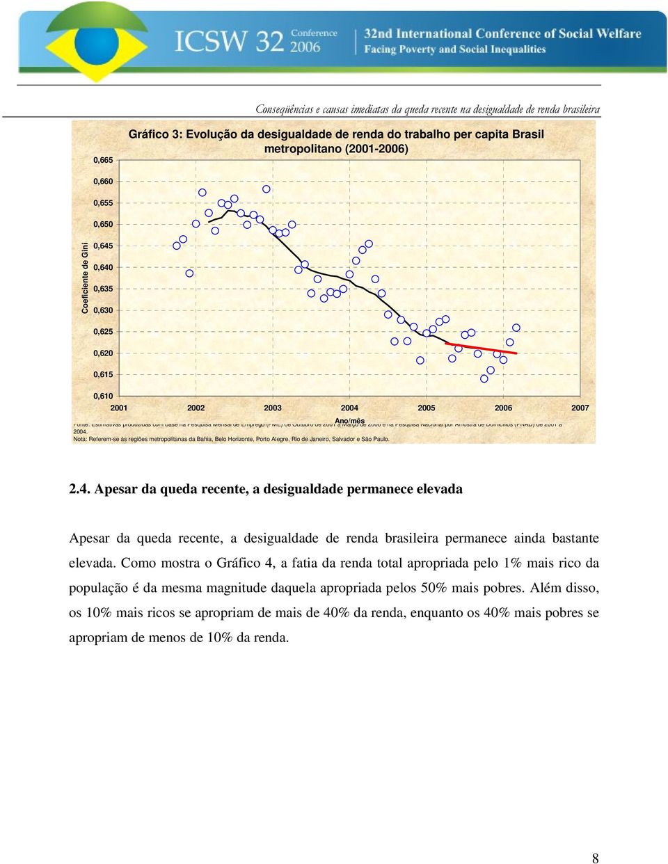 (PNAD) de 2001 a 2004. Nota: Referem-se às regiões metropolitanas da Bahia, Belo Horizonte, Porto Alegre, Rio de Janeiro, Salvador e São Paulo. 2.4. Apesar da queda recente, a desigualdade permanece elevada Apesar da queda recente, a desigualdade de renda brasileira permanece ainda bastante elevada.