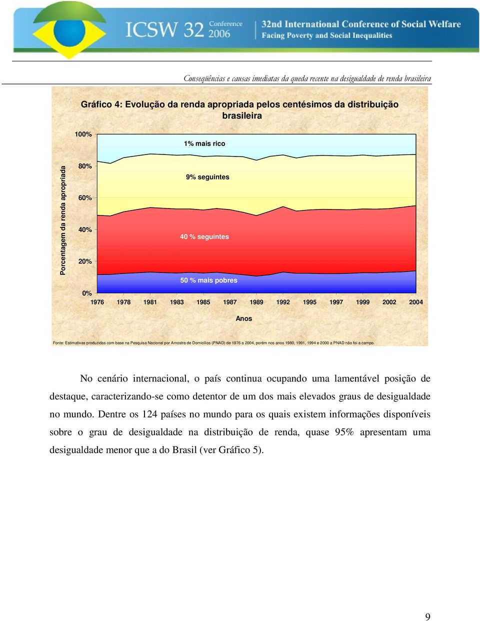 1991, 1994 e 2000 a PNAD não foi a campo.