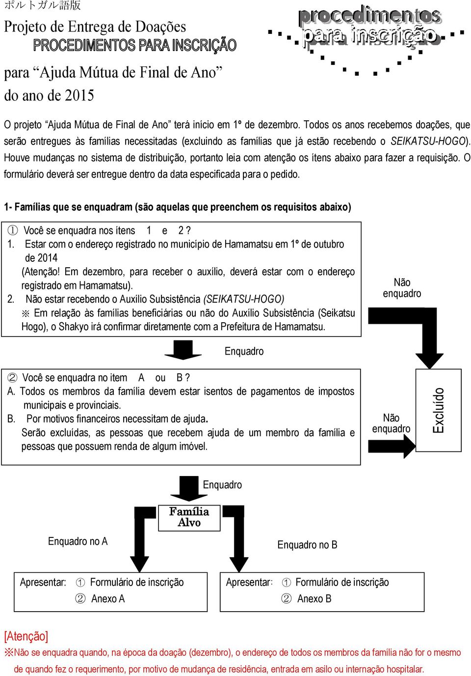 Houve mudanças no sistema de distribuição, portanto leia com atenção os ítens abaixo para fazer a requisição. O formulário deverá ser entregue dentro da data especificada para o pedido.