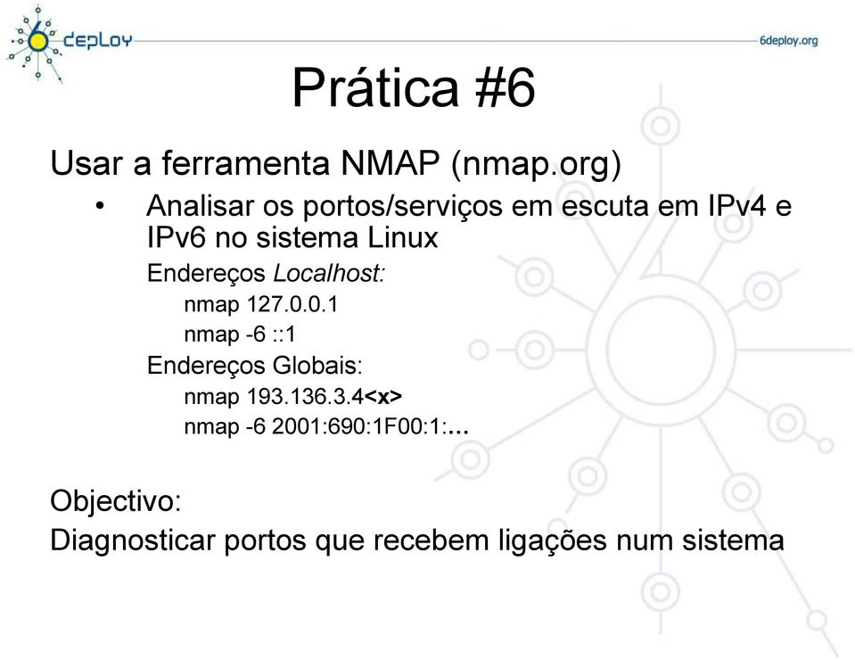 Linux Endereços Localhost: nmap 127.0.