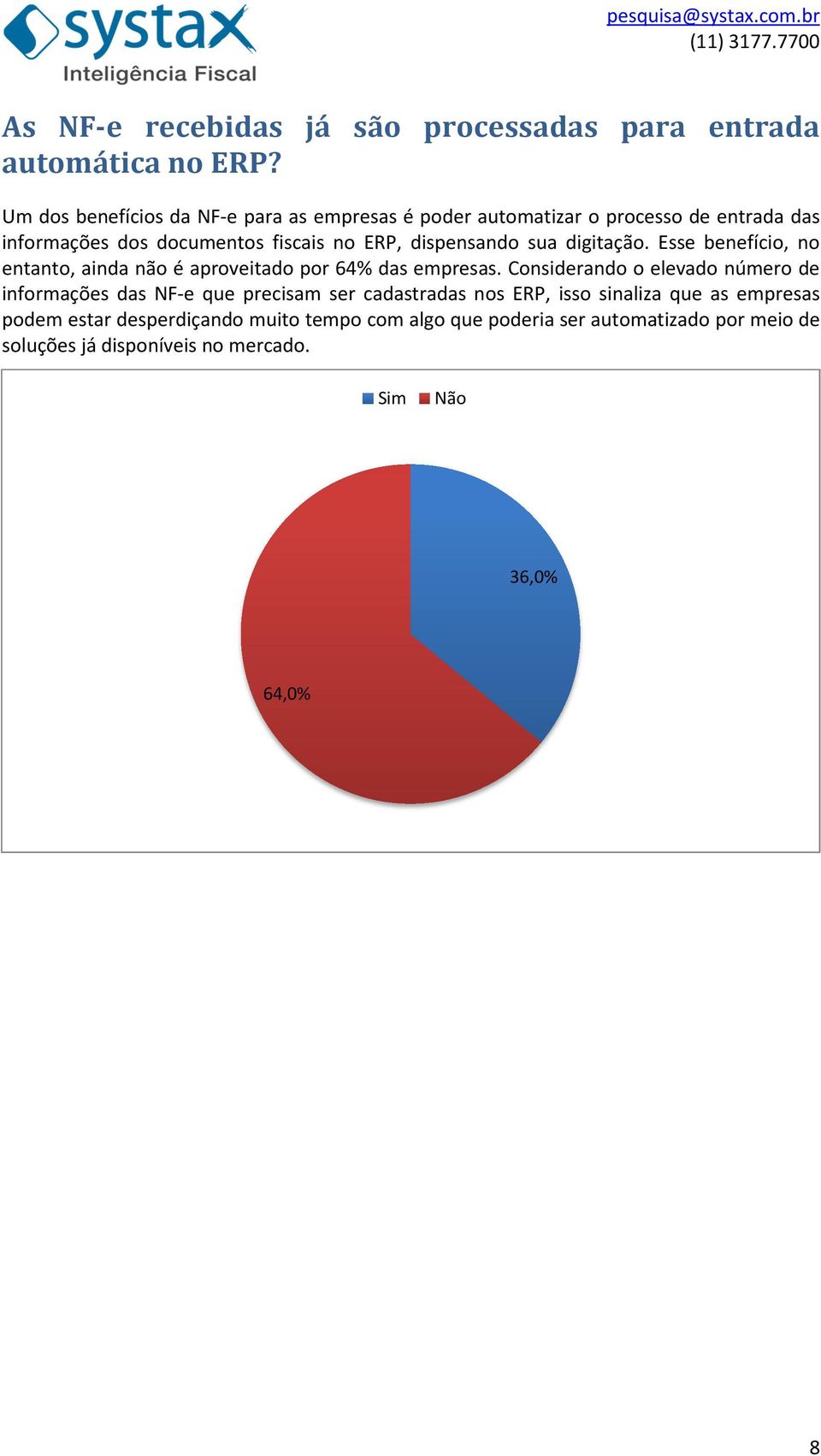 dispensando sua digitação. Esse benefício, no entanto, ainda não é aproveitado por 64% das empresas.