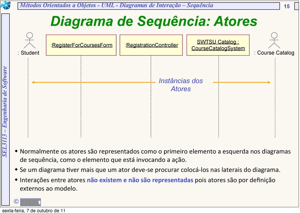 primeiro elemento a esquerda nos diagramas de sequência, como o elemento que está invocando a ação.