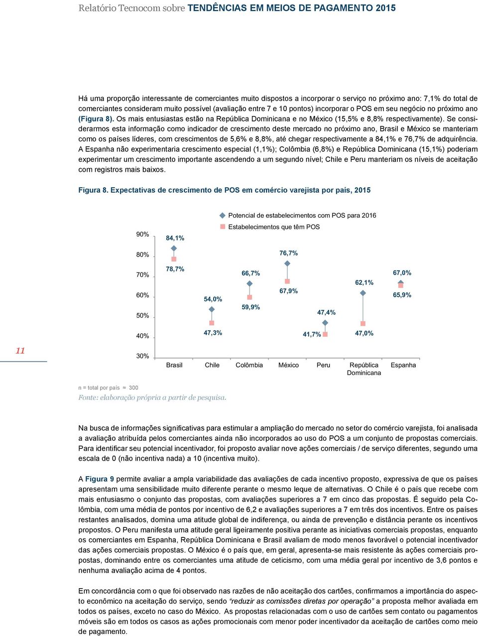 Os mais entusiastas estão na República Dominicana e no México (15, e 8, respectivamente).