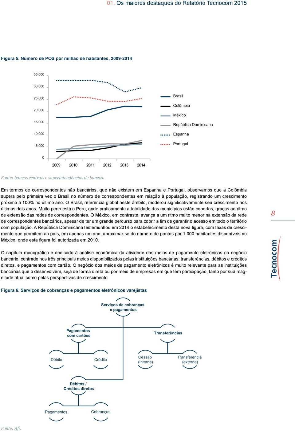 Em termos de correspondentes não bancários, que não existem em Espanha e Portugal, observamos que a Colômbia supera pelo primeira vez o Brasil no número de correspondentes em relação à população,