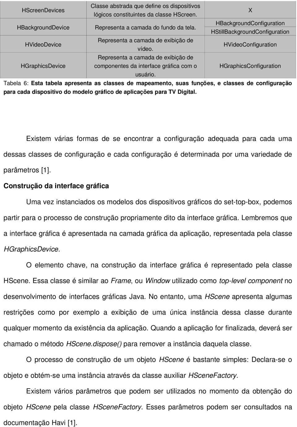 HVideoConfiguration HGraphicsDevice Representa a camada de exibição de componentes da interface gráfica com o HGraphicsConfiguration usuário.