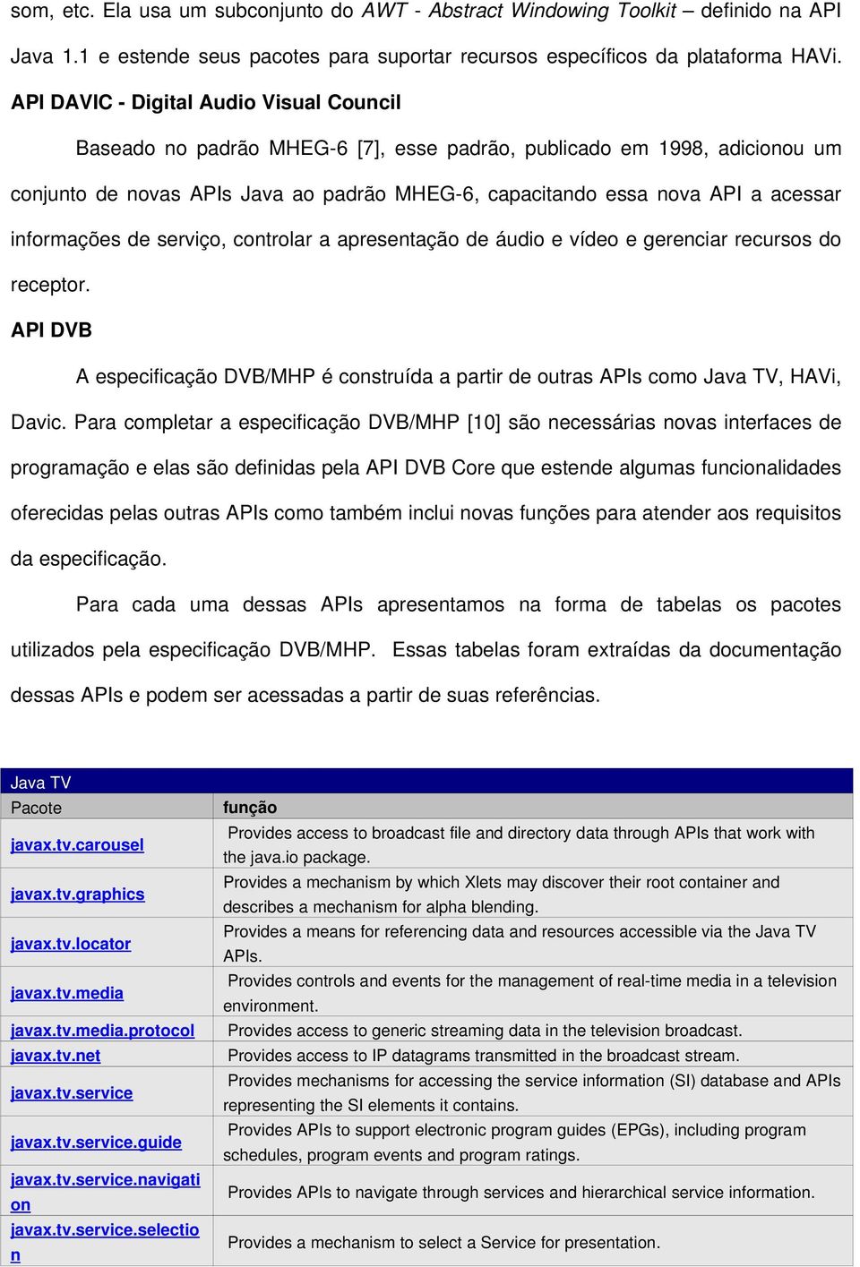 informações de serviço, controlar a apresentação de áudio e vídeo e gerenciar recursos do receptor. API DVB A especificação DVB/MHP é construída a partir de outras APIs como Java TV, HAVi, Davic.