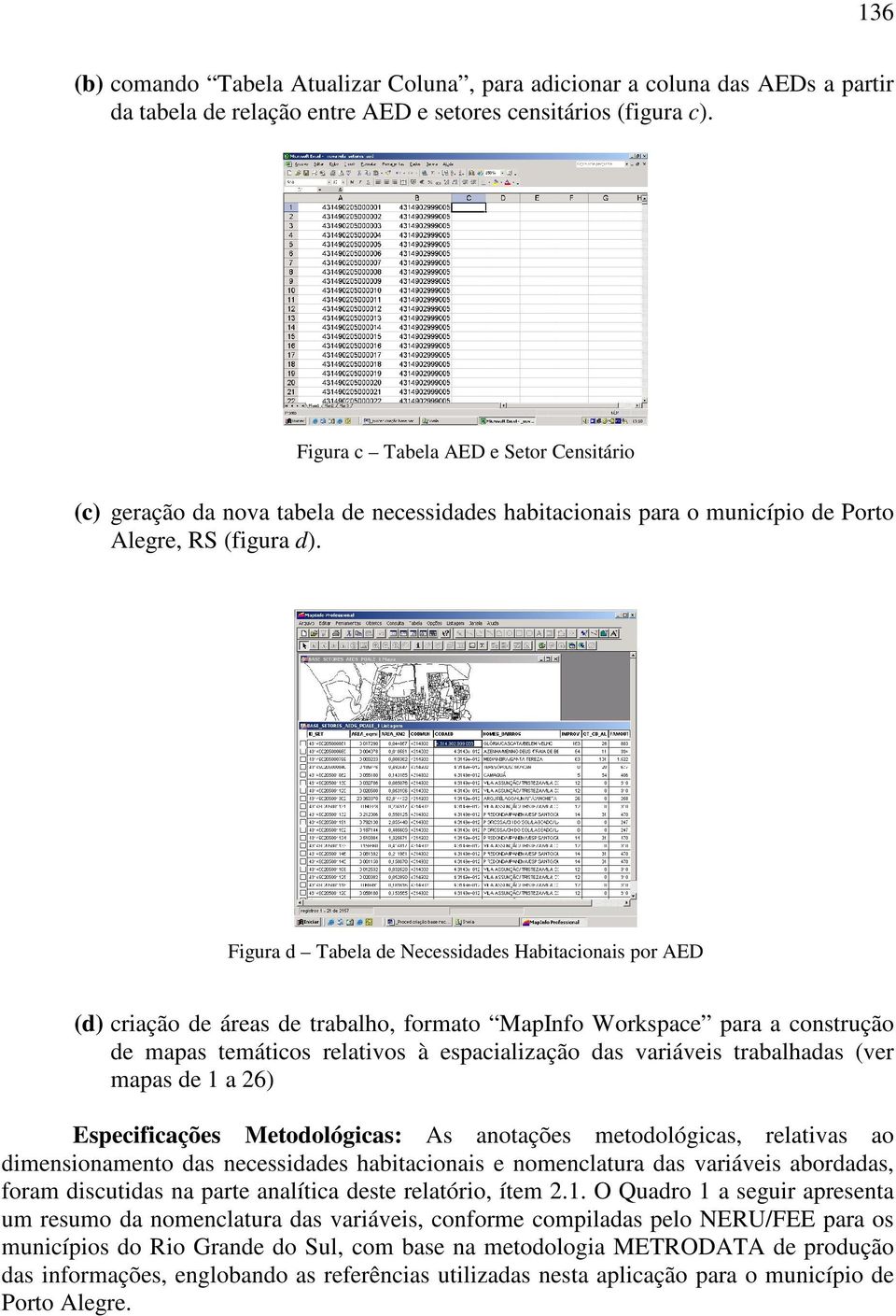 Figura d Tabela de Necessidades Habitacionais por AED (d) criação de áreas de trabalho, formato MapInfo Workspace para a construção de mapas temáticos relativos à espacialização das variáveis