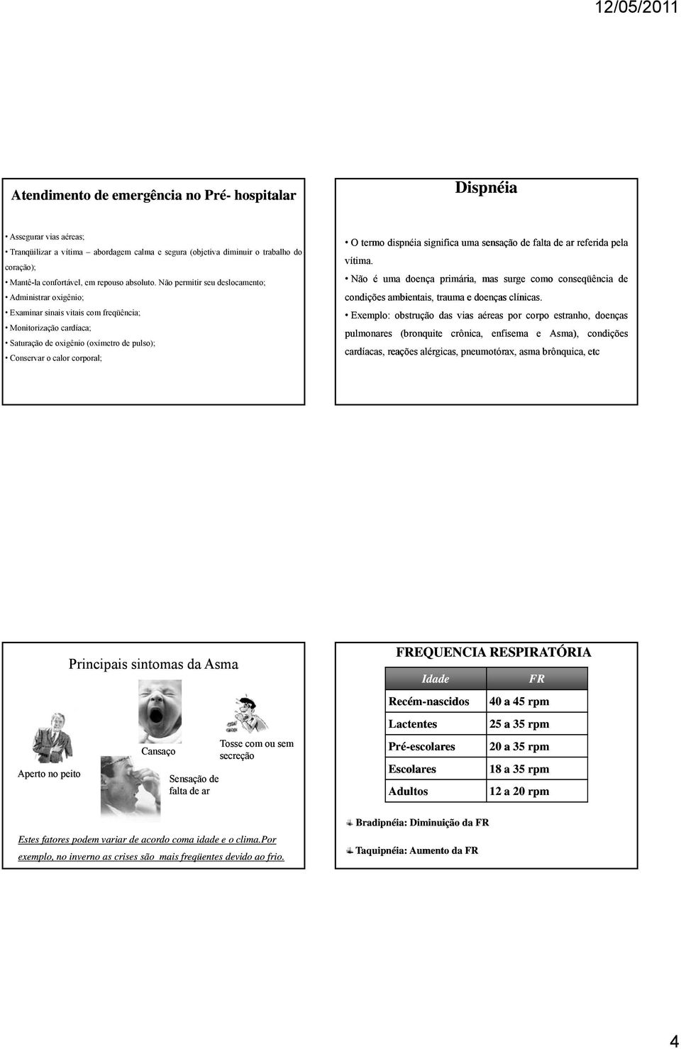 dispnéia significa uma sensação de falta de ar referida pela vítima. Não é uma doença primária, mas surge como conseqüência de condições ambientais, trauma e doenças clínicas.