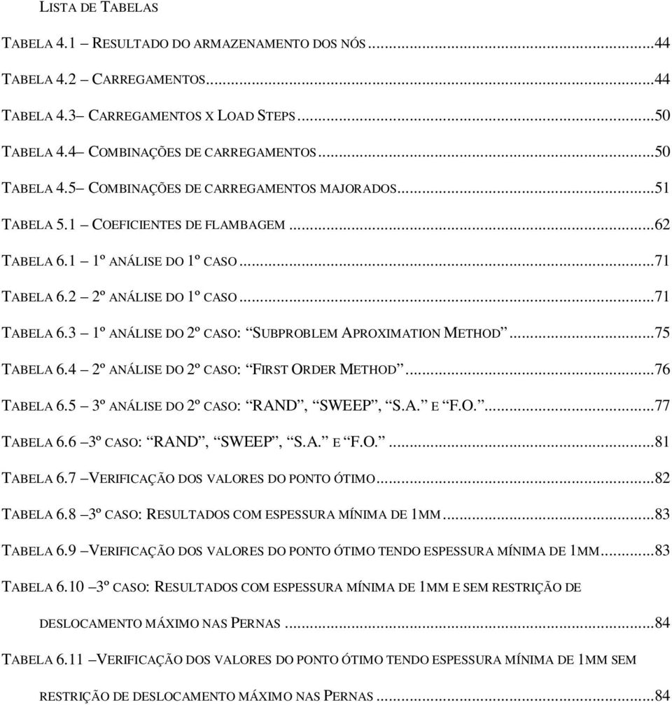 4 2º ANÁLISE DO 2º CASO: FIRST ORDER METHOD...76 TABELA 6.5 3º ANÁLISE DO 2º CASO: RAND, SWEEP, S.A. E F.O....77 TABELA 6.6 3º CASO: RAND, SWEEP, S.A. E F.O....81 TABELA 6.