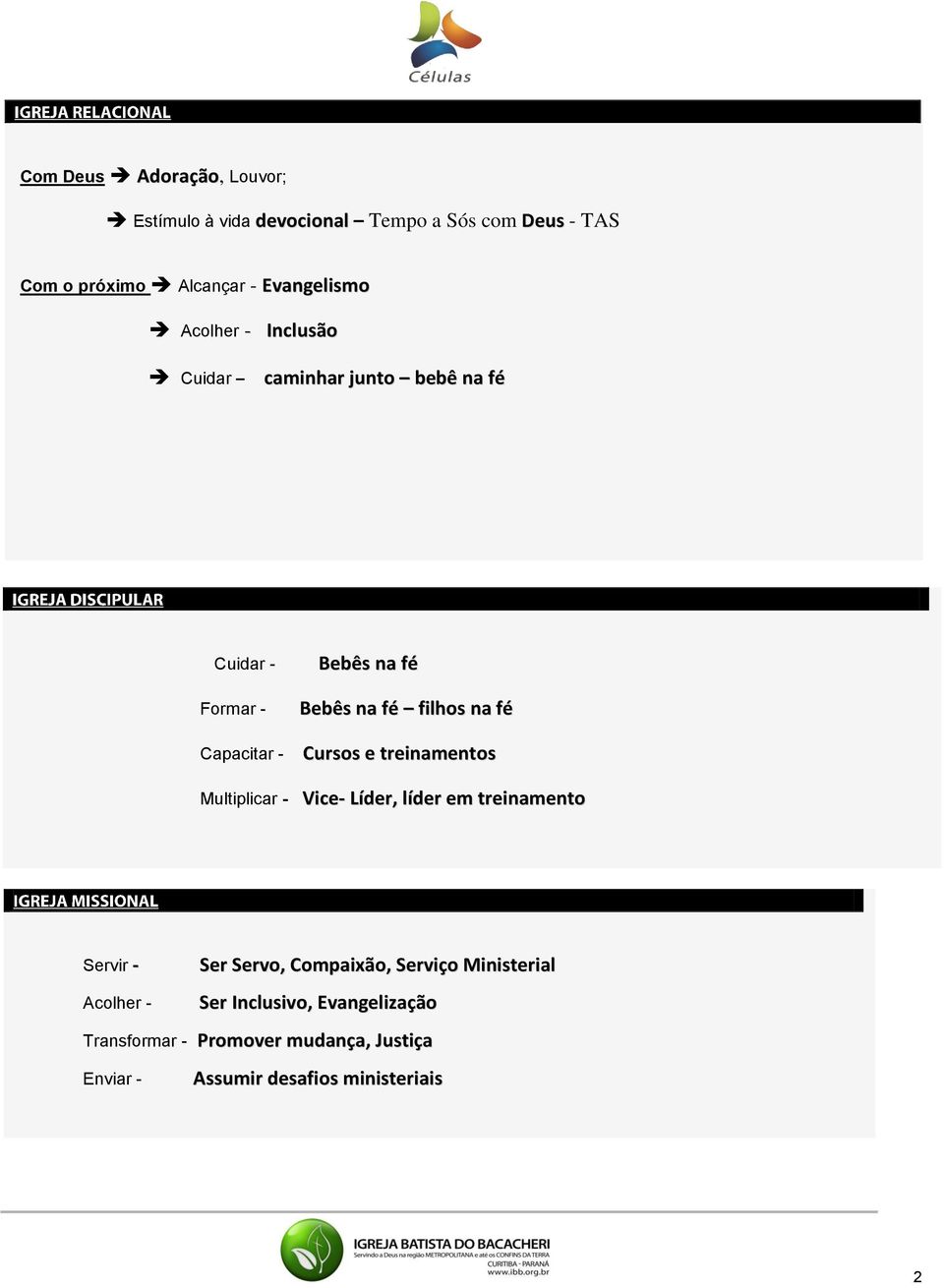 Cursos e treinamentos Multiplicar - Vice- Líder, líder em treinamento Servir - Acolher - Ser Servo, Compaixão, Serviço