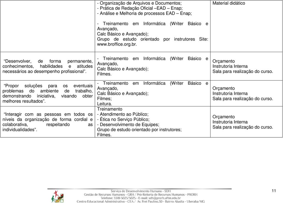 Propor soluções para os eventuais problemas do ambiente de trabalho, demonstrando iniciativa, visando obter melhores resultados.