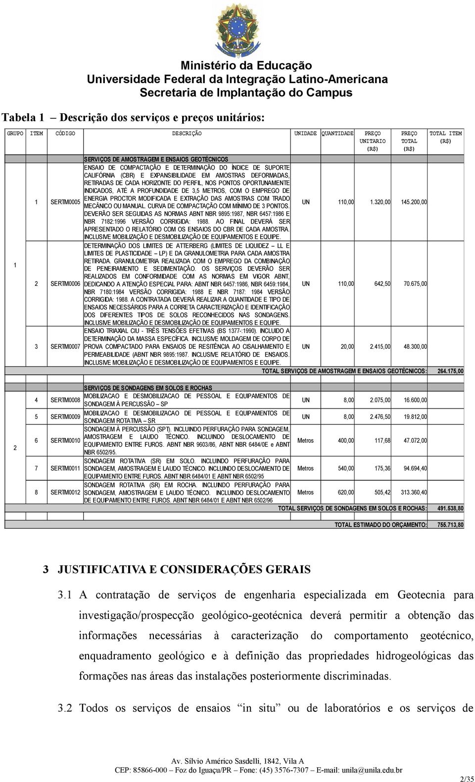 METROS, COM O EMPREGO DE 1 SERTM0005 ENERGIA PROCTOR MODIFICADA E EXTRAÇÃO DAS AMOSTRAS COM TRADO MECÂNICO OU MANUAL. CURVA DE COMPACTAÇÃO COM MÍNIMO DE 3 PONTOS. UN 110,00 1.320,00 145.